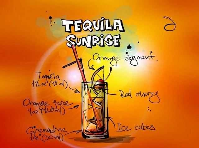 Investigating the Cultural Significance of Tequila and Whiskey